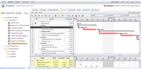 install openproj auroramzaer