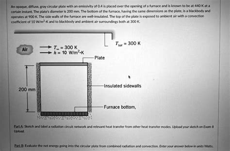 SOLVED Heat Transfer An Opaque Diffuse Gray Circular Plate With An