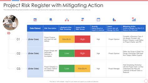 Top Risk Register Templates With Samples And Examples Off