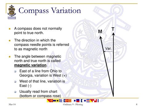 Ppt Piloting Compass And Degrees Chart Plotting And Relative Bearings Powerpoint Presentation