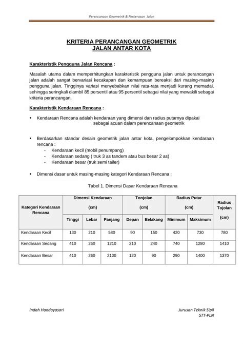 PDF KRITERIA PERANCANGAN GEOMETRIK JALAN ANTAR KOTA Klasifikasi