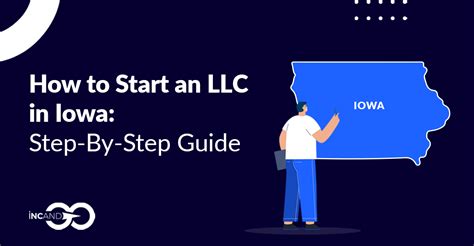 How To Start An Llc In Iowa Step By Step Guide