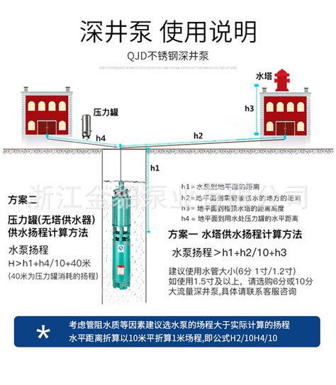 Qsqsp喷泉泵qj深井泵不锈钢潜水抽水泵井用提水循环水泵园林喷泉 阿里巴巴