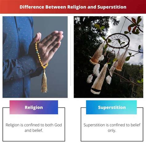 Religion Vs Superstition Difference And Comparison