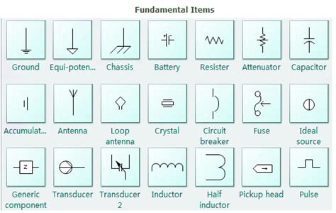 A Cheat Sheet For Charts To Understand Symbols In Electrical Diagram