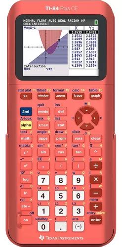 Calculadora Gr Fica Texas Instruments Ti Plus Ce Coral Meses Sin