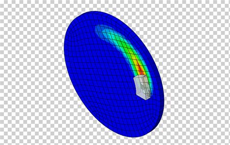 Abaqus Simulia Sistema No Lineal M Todo De Elementos Finitos Linealidad