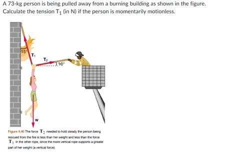 A Kg Person Is Being Pulled Away From A Burning Building As Shown In