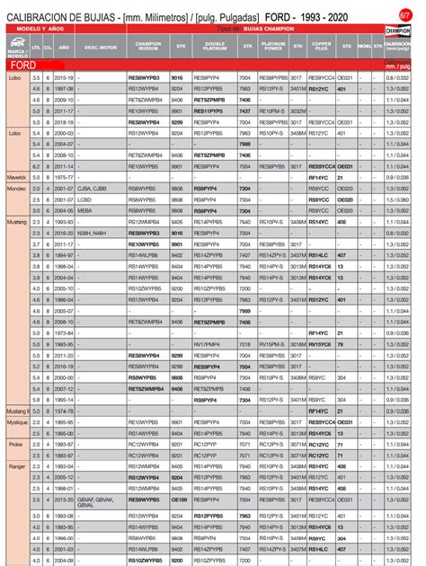 Ford Calibracion De Bujias Vehiculos Motores Mecanica Automotriz