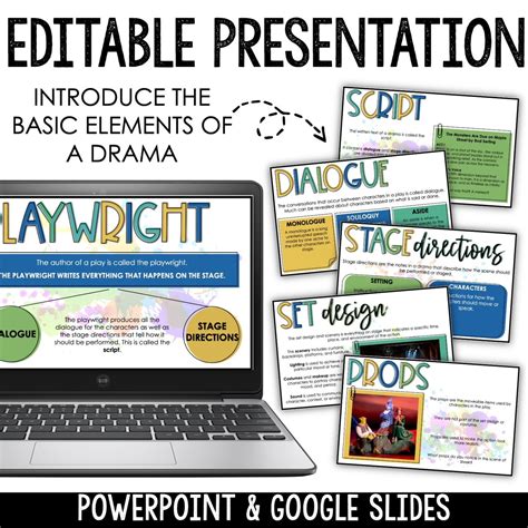 Introduction To The Elements Of Drama Anchor Charts Mini Lesson