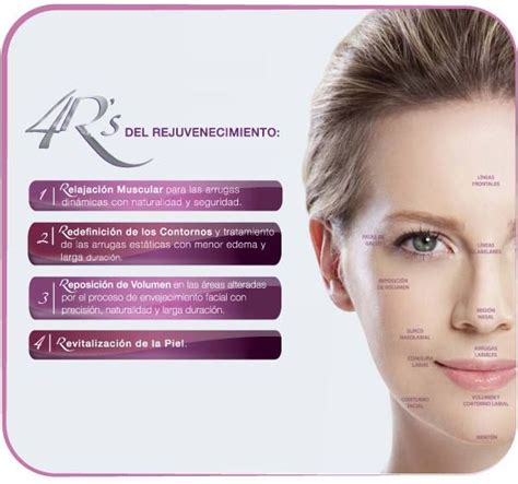 Las R S Mas Importantes Del Rejuvenecimiento Facial