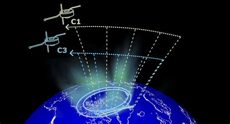 Esa Cluster Encounters A Natural Particle Accelerator