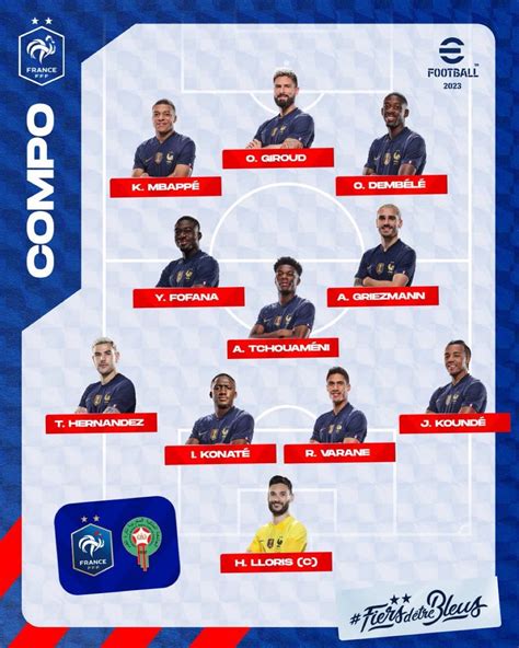 Madrid Zone On Twitter Official France Starting XI