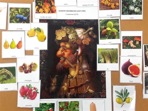 Le Journal de Chrys ARTS VISUELS ARCIMBOLDO Activité manuelle