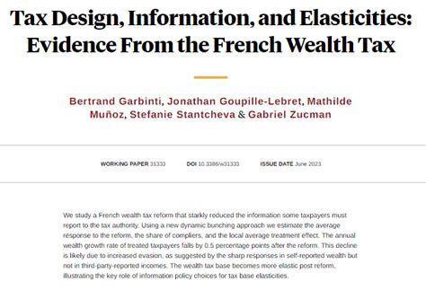 NBER On Twitter Using A New Dynamic Bunching Approach To Estimate