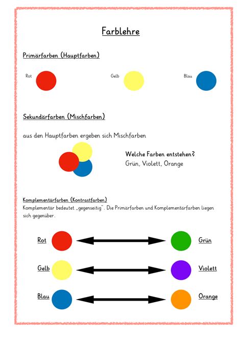 Farblehre Unterrichtsmaterial Im Fach Kunst Farben Lehre Farblehre