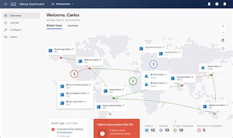 จดการ Datacenter และ Cloud อยางไรใหเปนเรองงาย Tangerine