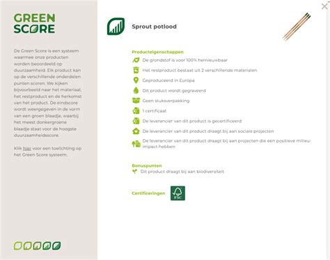 green score sustainability rating greengivingeu