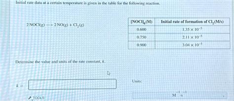 Solved Initial Rate Data At A Certain Temperature Is Given Chegg