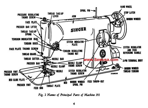 singer model 66 parts diagram - Greenic