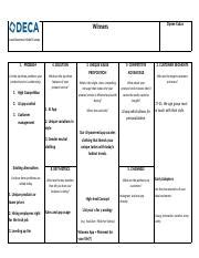 Diptee Yadav Lean Business Model Canvas Docx Diptee Yadav Winners