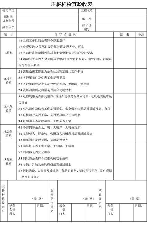 各类机械设备检查验收表word文档在线阅读与下载文档网