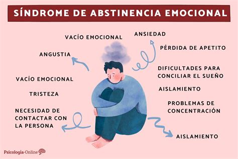 Sabes Que Es El S Ndrome De Abstinencia Psicologia Sin Limitaciones