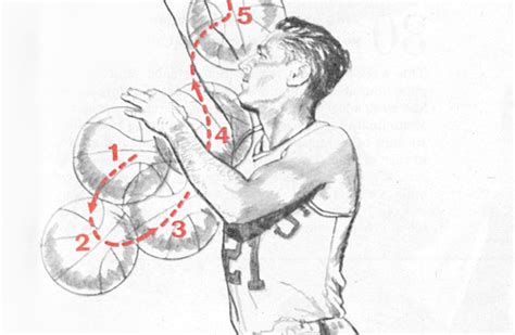 This Infographic Will Teach You How To Shoot A Perfect Free Throw