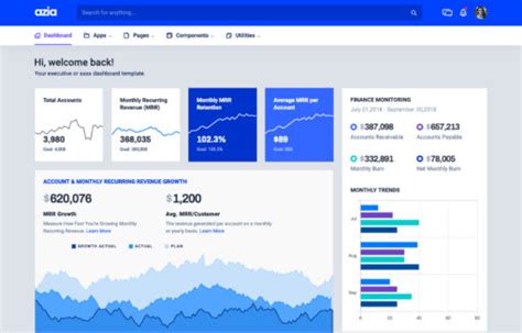 Azia React Admin Dashboard Template Bootstrapdash