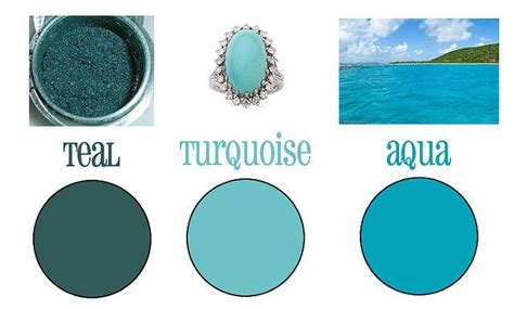 Differences Between Turquoise Teal And Aqua Shades Of Teal Shades