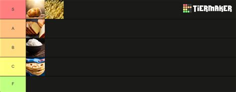 Staple Carbohydrate Tier List Community Rankings TierMaker