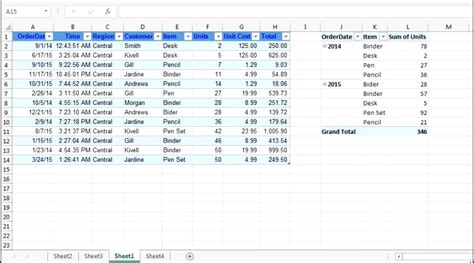 Dynamic Pivot Table