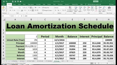 Loan Amortization Schedule In Excel Artofit