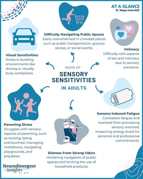 Navigating Sensory Issues In Adults A Guide