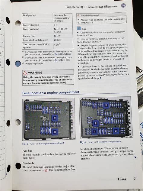 Fuse Diagrams Vw Gti Mkvi Forum Vw Golf R Forum Vw Golf 60 Off