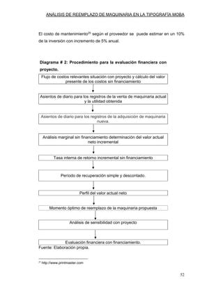 Análisis de reemplazo PDF