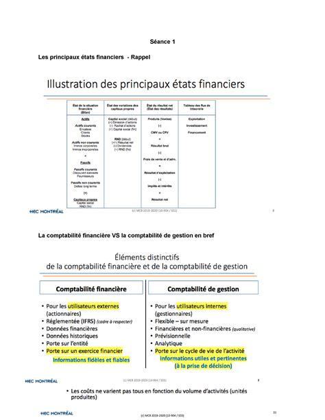 Notes De Cours S Ance Les Principaux Tats Financiers Rappel La