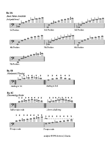 G Scale Positions Chart Trombone Major Scales Trombone Sheet Music For Trombone Solo