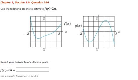 Answered Use The Following Graphs To Estimate Bartleby