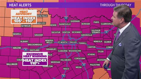 Dfw Weather Excessive Heat Warning For Most Of North Texas