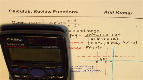 Composition Of Two Rational Functions With Domain And Range Youtube