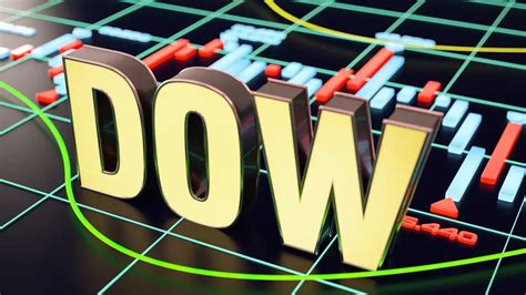 Understanding The Dow Jones Industrial Average A Beginners Guide To