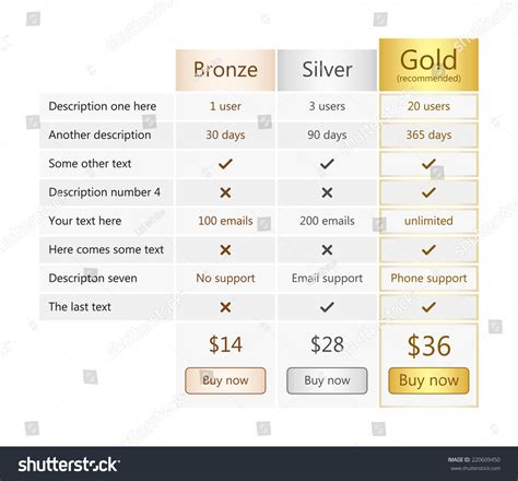 3 245 Silver Gold Navigation Images Stock Photos Vectors Shutterstock