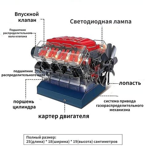 Комплект для сборки двигателя внутреннего сгорания V8, развивающие ...