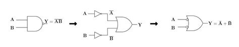 De Morgan's Theorem - Easy Electronics