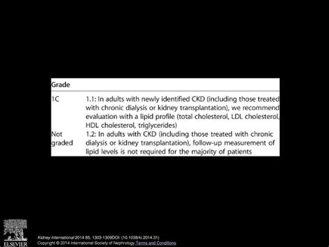 Kdigo Clinical Practice Guideline For Lipid Management In Ckd Summary