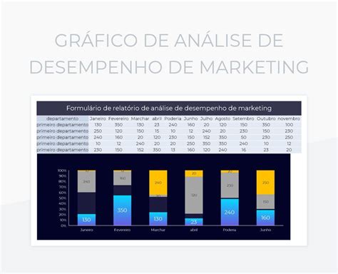 Modelos De Planilhas Gr Fico De An Lise Para Microsoft Excel E