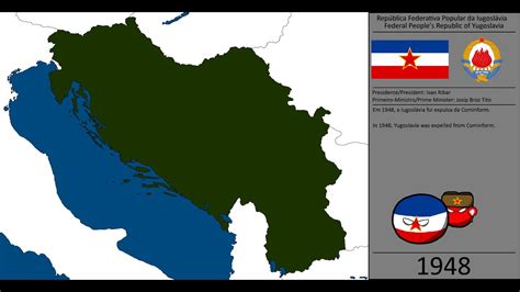 História Da Iugoslávia History Of Yugoslavia Youtube