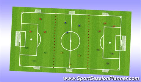 Footballsoccer 3v3 Games Warm Ups Academy Sessions