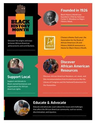 Free Black History Month Infographics Templates - Venngage